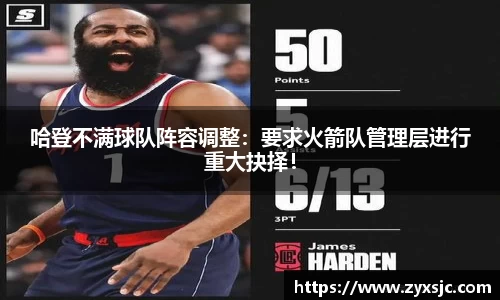 哈登不满球队阵容调整：要求火箭队管理层进行重大抉择！