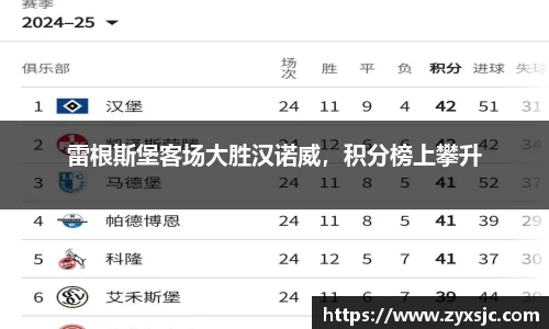 雷根斯堡客场大胜汉诺威，积分榜上攀升