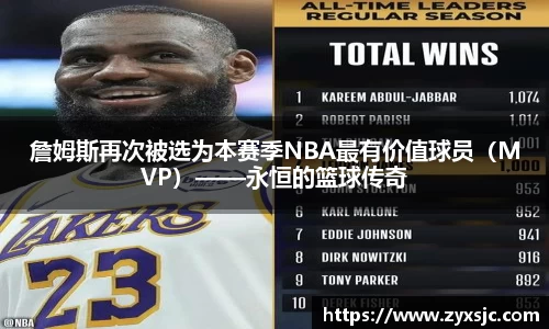詹姆斯再次被选为本赛季NBA最有价值球员（MVP）——永恒的篮球传奇