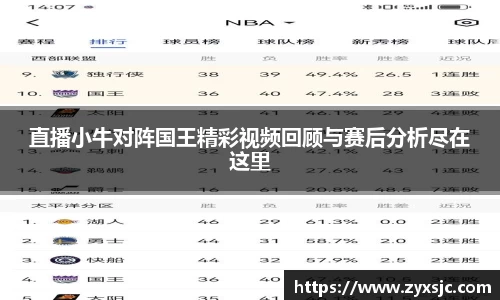 直播小牛对阵国王精彩视频回顾与赛后分析尽在这里
